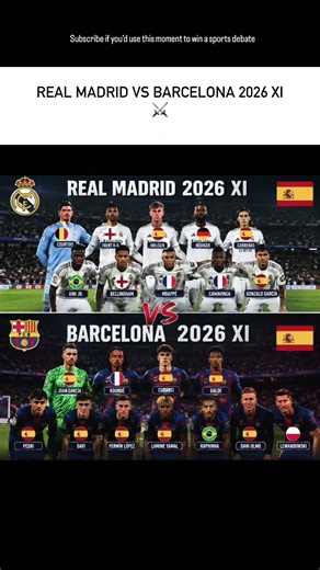 Who has the stronger 2026 squad? ⚔️🤍 Real Madrid or ❤️💙 Barcelona? Comment below! 👇