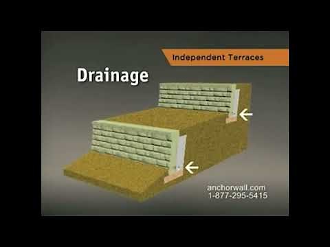 How to Build Independent Terraced Retaining Walls