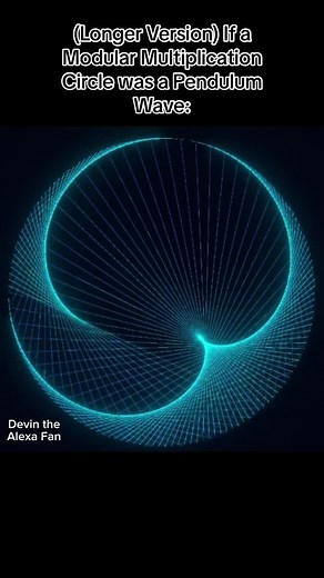 Exploring the Pendulum Wave Animation and Mechanics