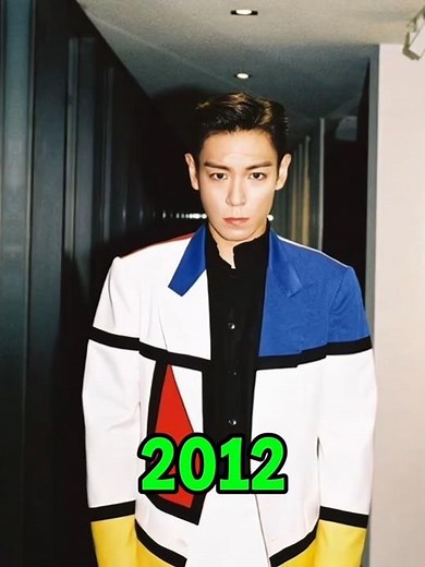 🧑‍💻 Evolution of Thanos 🎭