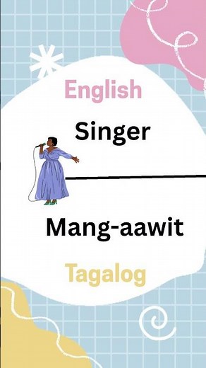 English to Tagalog for Kids | Learn Filipino Words | #FilipinoFunWords #LearnTagalog #LearnFilipino