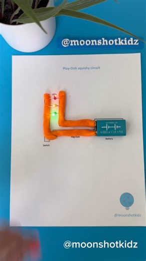 DIY electronics, stem and science activities for beginners on Instagram: "DIY conductive dough circuit. Easy and fun science craft for beginners. You will need: - 3 LED diodes - Conductive dough - Battery 9V - Paper Warning: this project should be done under adult supervision. ©️ @Moonshotkidz – All rights reserved. Reproduction, distribution, or use of this artwork and video without permission is prohibited. For licensing inquiries, contact Moonshotkidz@gmail.com"