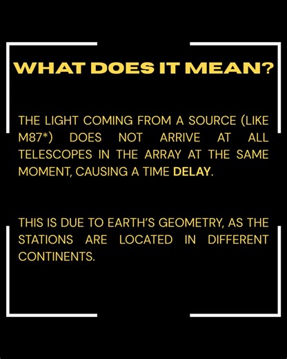 25 reactions |  EHT A–Z We’re breaking down the science behind the Event Horizon Telescope - one letter at a time.  D is for Delay Light from M87* doesn’t hit all EHT telescopes at once. Since they’re spread across the globe, those tiny microsecond delays help us pinpoint where the signal came from- and map what it looks like. #BlackHoles #EHTAZ #Astronomy | Event Horizon Telescope | Facebook