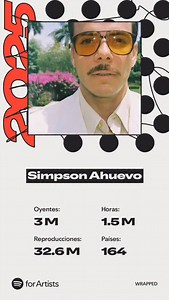 13K views · 671 reactions | El 2025 ha sido un año muy especial para mis fans y para mi. Mis fans quieren tenerme siempre cerca. ¡Muchas gracias! | Simpson Ahuevo | Facebook