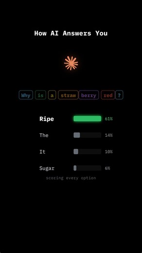 How AI Actually Answers You #ai