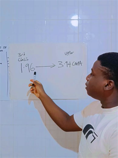 Overcoming Academic Challenges: Join Our Google Meet Class