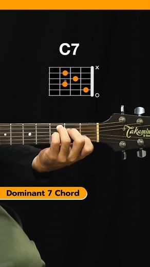 41K views · 427 reactions | Dominant 7 chord #guitarguide | Guitar Guide | Facebook
