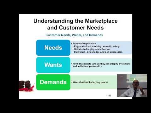 Ch 1 Part 2 | Principles of Marketing | Kotler. Customer Needs, Wants, Demands.