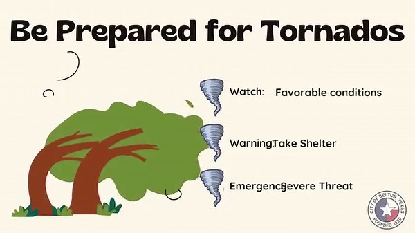 Stay up to date with the weather and prepare in advance for severe storms. https://www.weather.gov/fwd/ | Belton, Texas - City Government