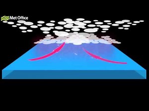 Tropical Storm formation