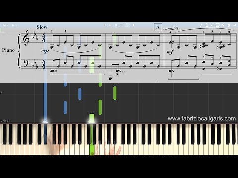 Smoke Gets In Your Eyes - Piano Tutorial - PDF