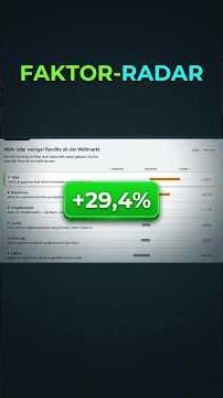 In the long run, only one factor beats the MSCI World! - Which one is it? #etf #trading #stocks #...
