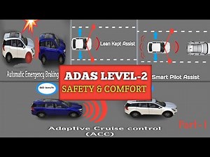 "How ADAS Level-2 Works! Camera + Radar + ACC + Auto Emergency Braking"