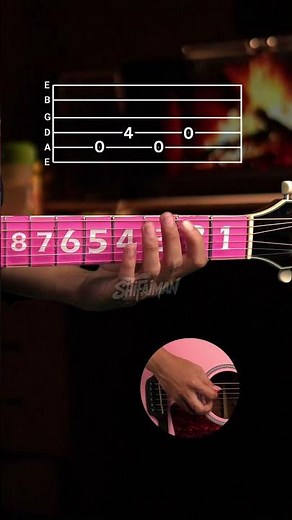 Metallica - One intro | Guitar Tabs