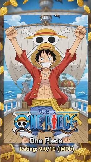 The Top 10 Highest Rated Anime of All Time