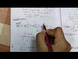 Single linked list-insertion ,deletion