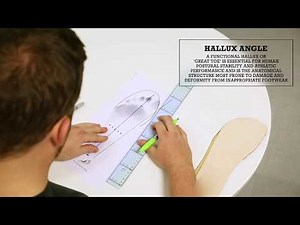 Analyzing Foot Prints with the Functional Foot Map