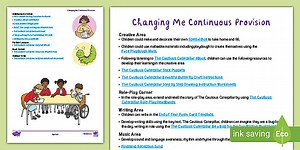 PSED Changing Me: Continuous Provision Ideas Bank