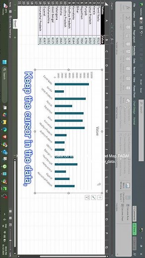 Stop Using Boring Column Charts! Use This Hidden Excel Map Chart #excel #youtubeshorts