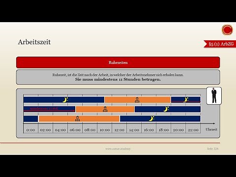 Working Time Act - 👨🏼‍🎓 SIMPLY EXPLAINED 👩🏼‍🎓