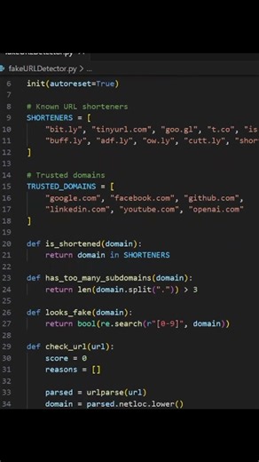 Built a Suspicious URL Detector 🔐🔍