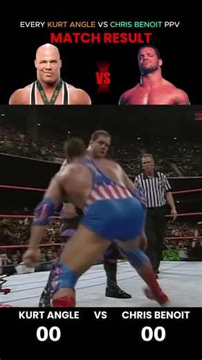 Kurt Angle vs Chris Benoit: Epic WWE Showdown