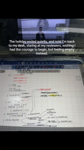 Finding Motivation to Start Studying Accounting