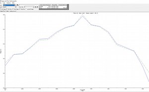 HEC-RAS一维水动力非恒定流计算