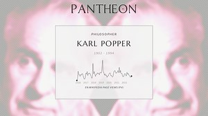 Karl Popper Biography | Pantheon