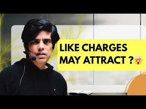METHODS OF CHARGING | JEE 2027 | Electric Charges & Fields