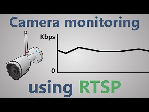 How to monitor CCTV/IP camera via RTSP protocol?