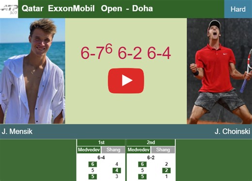 Jakub Mensik prevails over Choinski in the 1st round to set up a clash vs Carballes Baena or Zhang. HIGHLIGHTS - DOHA RESULTS - Tennis Tonic - News, Predictions, H2H, Live Scores, stats