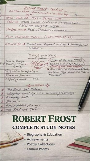 All About Robert Frost | Poems + Summary + Important Lines #robertfrost #englishliterature
