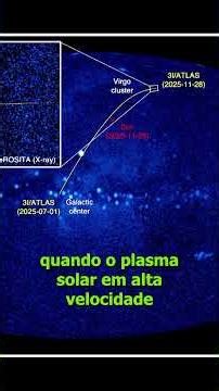 3I/ATLAS reveals a signature never before seen in interstellar objects.