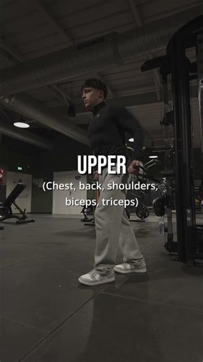 The best 5 Day workout split #musculation #workout #gym #fitness