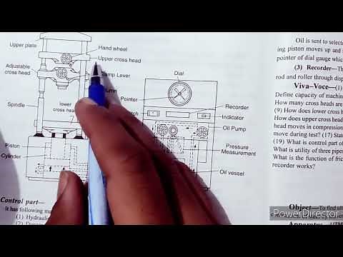 UTM (Universal Testing Machine )