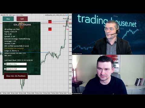GoldGuardian EA│KI gestütztes Trade Management System