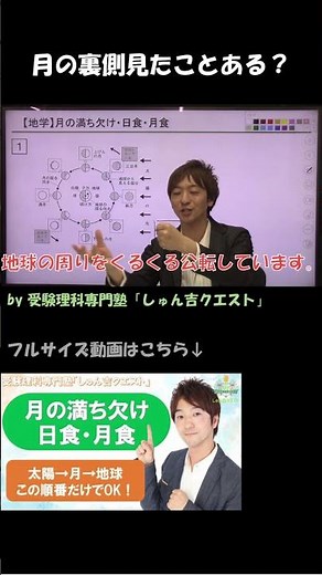 【理科のコツ「月の満ち欠け・日食・月食」】月はなぜ形が変わる？満ち欠けと日食・月食を一気に整理【受験理科専門塾しゅん吉クエスト】