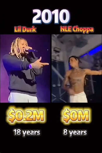 Lil Durk vs NLE Choppa: Net Worth Comparison.#fyp #lildurk #nlechoppa #networth #networthcomparison