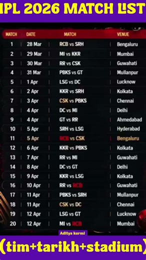IPL 2026 Full Schedule 😱 | Kab Kaunse Match? RCB vs CSK Date SHOCKING! | Complete Time Table