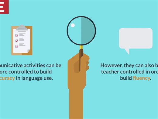 Communicative Language Teaching (CLT)