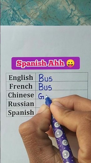 Learn Different Languages