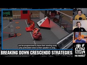 Breaking Down CRESCENDO Strategies | FRC Round Up Ep 25