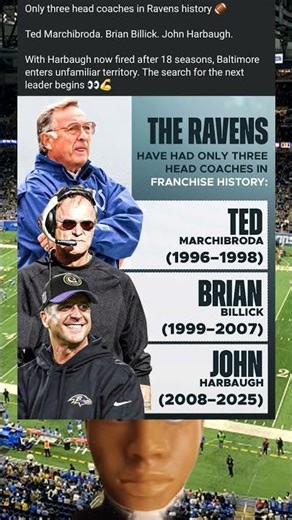 Only three head coaches in Ravens history 🏈Ted Marchibroda. Brian Billick. John Harbaugh 👀