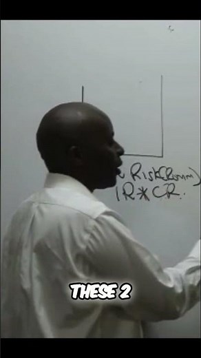 Audit Risk: Inherent & Control Risks Explained Simply!