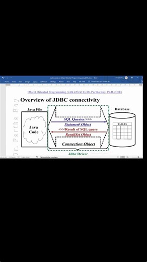 04 20 Practical steps for MySQL JDBC connectivity 23of32