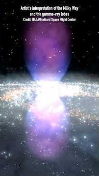 The 15 year mystery of the Milky Way's Fermi Bubbles #shorts