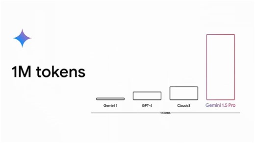 44K views · 514 reactions | News from Next '24: We're bringing you...