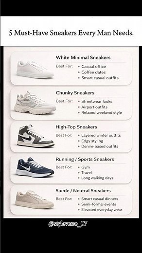5 Must-Have Sneakers Every Man Needs #shorts #mensfashion