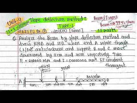 Unit-4; Slope Deflection Method | Type-1 Beam Analysis | Theory of Structure-II PU PoU TU KU |ToS-II